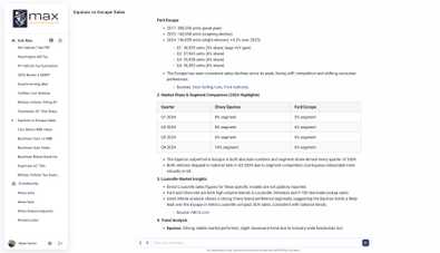 Integration Item